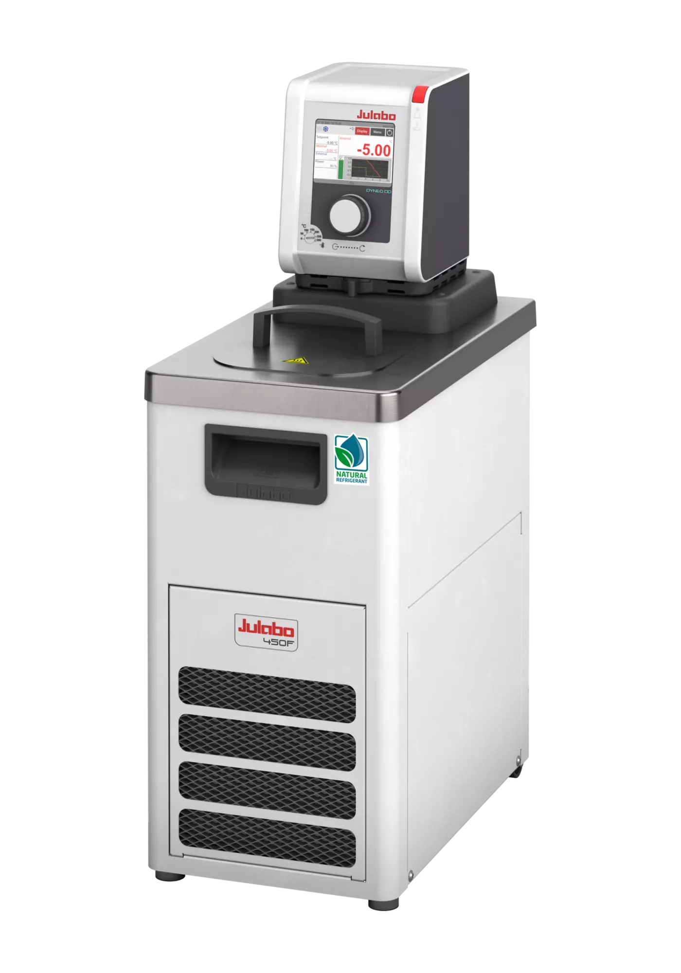 Thermal Characterisation